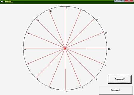 万达信息：全资子公司金唐软件的AI智能体金小唐可为医疗应用场景提供智慧化解决方案