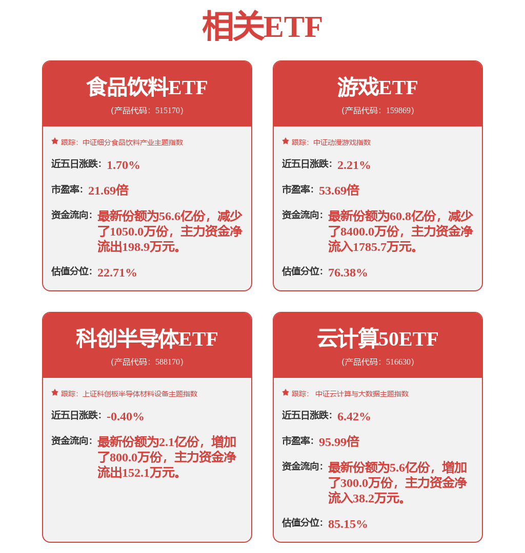 创元科技：公司控股子公司苏州轴承没有生产行星滚柱丝杆